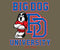 Bd University Red Blue T-shirt